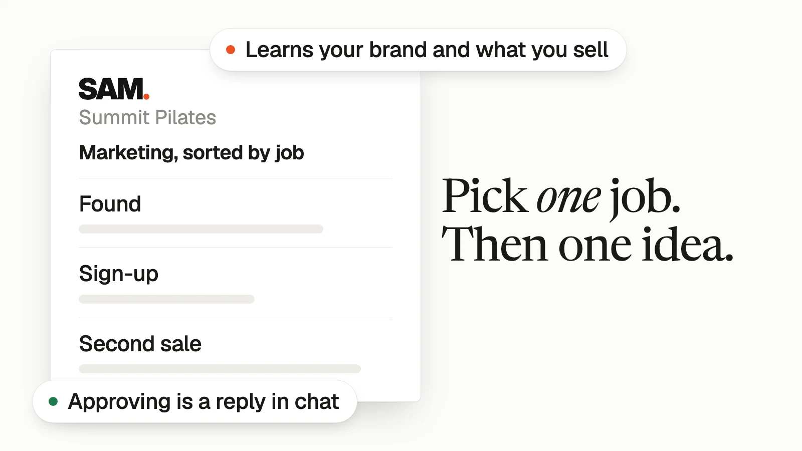 Pick one job. Then one idea. A simplified SAM card labeled 'Marketing, sorted by job' with three rows: Found, Sign-up, Second sale, each followed by a grey bar.