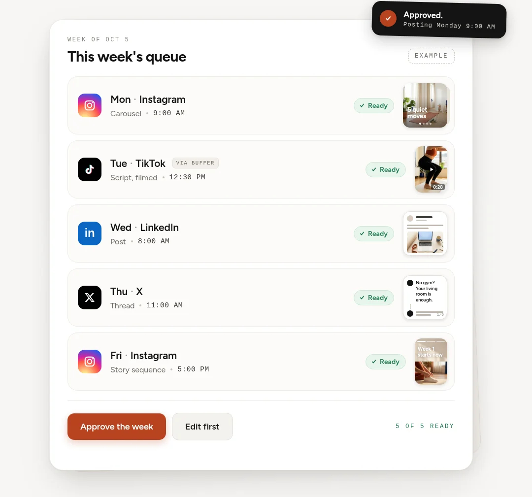 This week's queue: Instagram carousel Monday, TikTok via Buffer Tuesday, LinkedIn Wednesday, X thread Thursday, Instagram story Friday. All ready, approve the week.